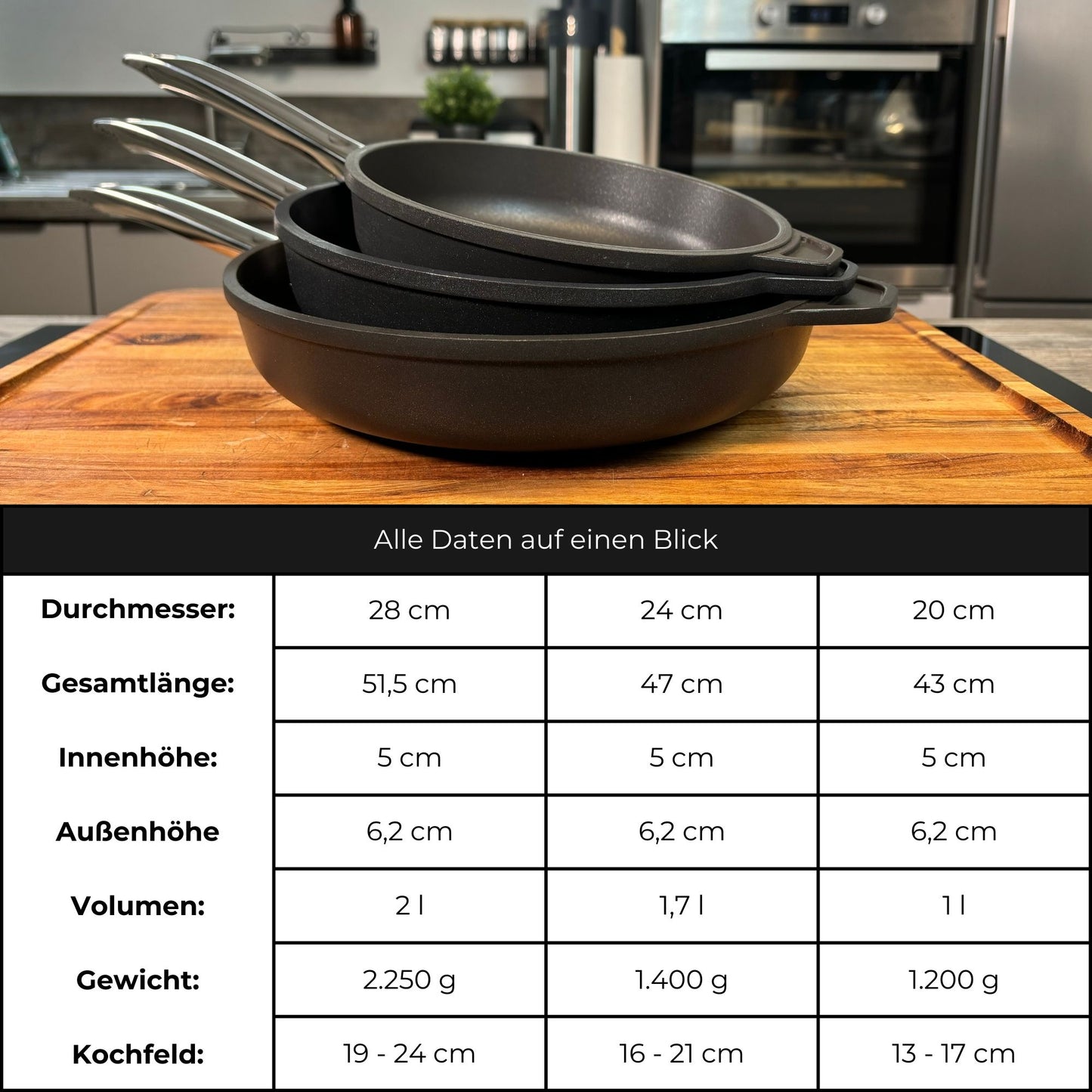 TLESS® Premium Bratpfanne Made in Germany